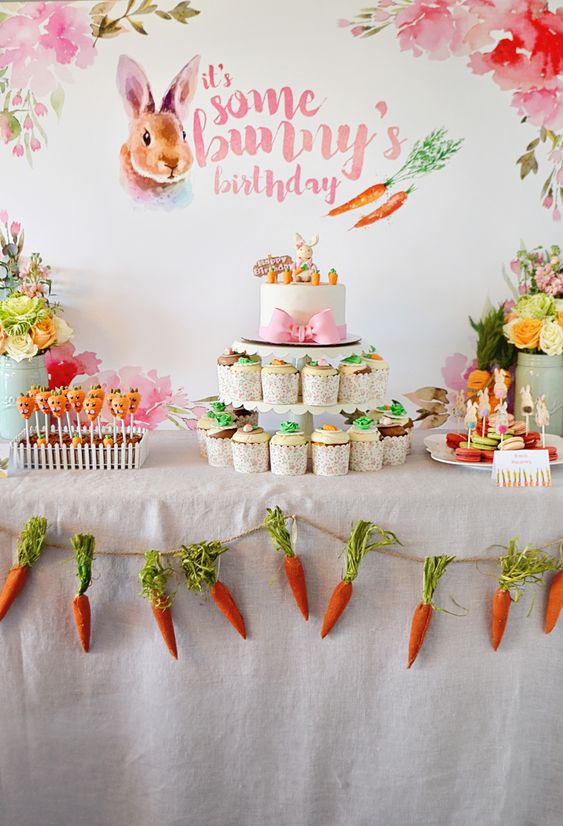 Decoração de páscoa para aniversário infantil