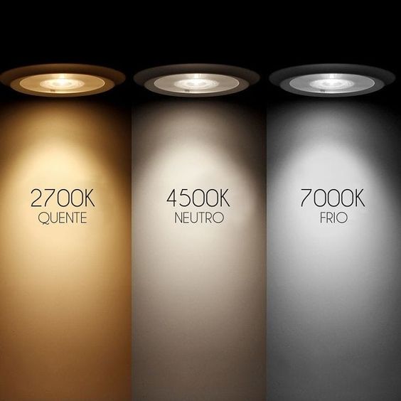 tipos de iluminacao