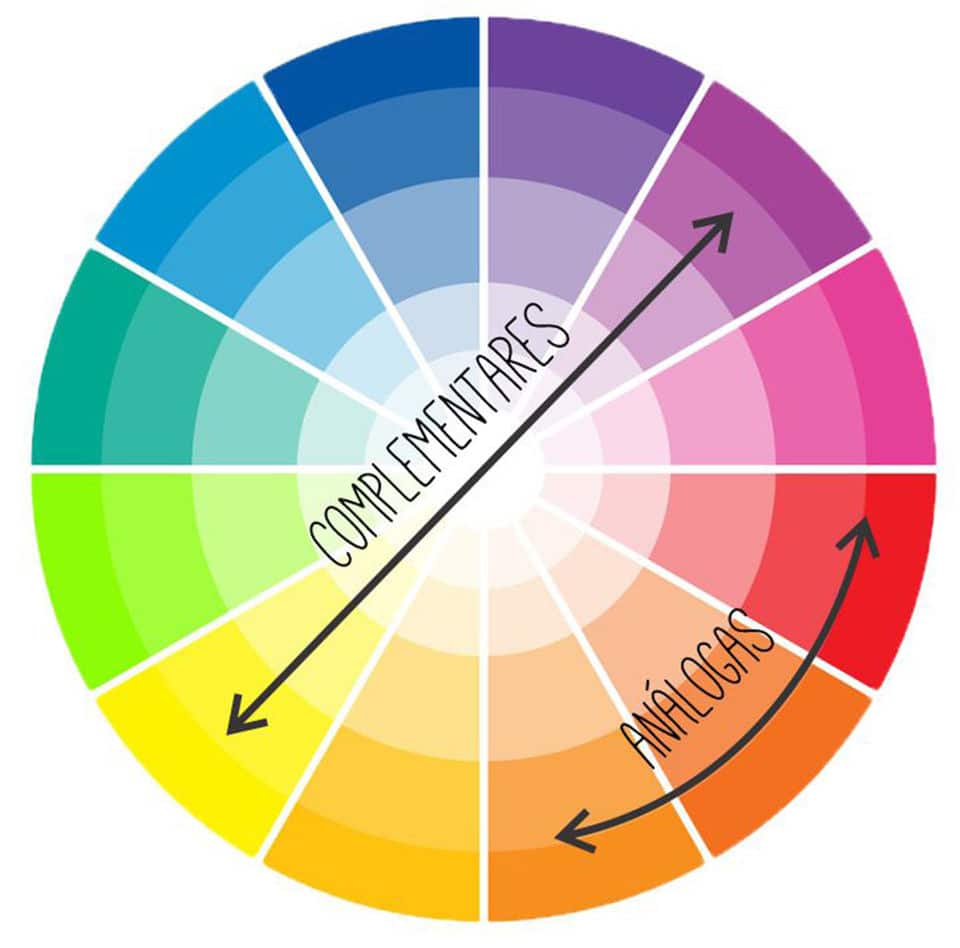 cores analogas e complementares